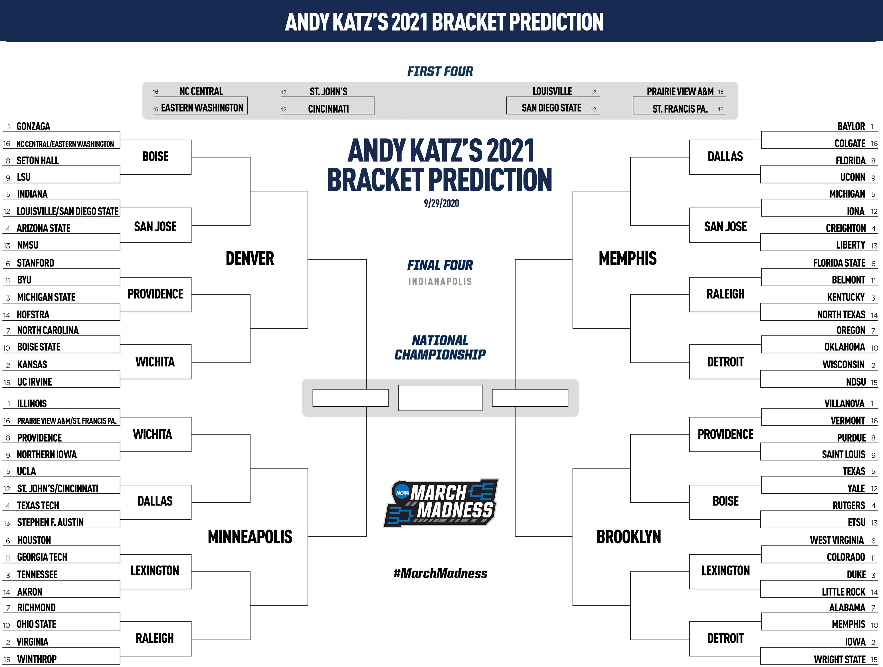 Andy Katz preseason bracketology for the 2021 NCAA tournament 