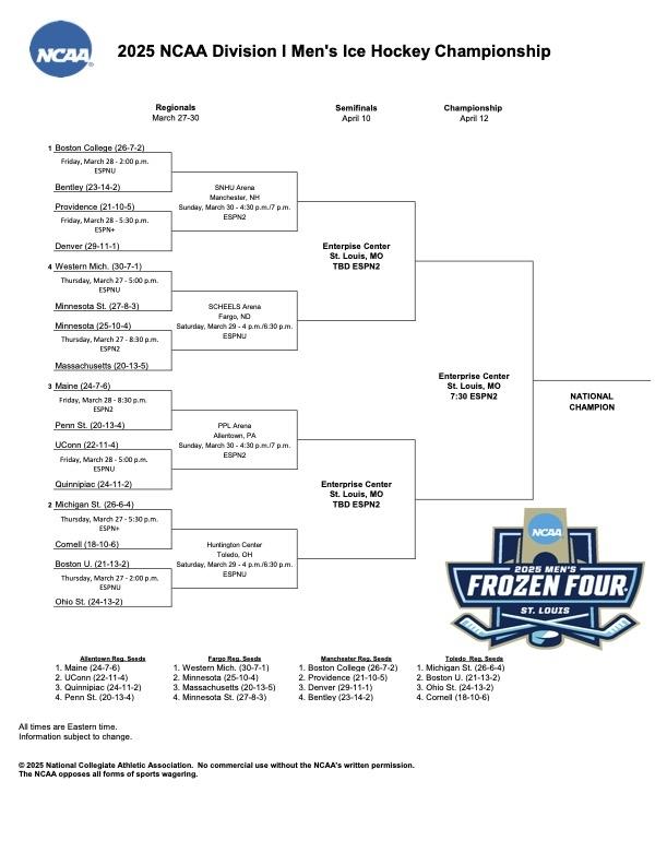 Image of the 2024-25 Division I men's hockey tournament bracket