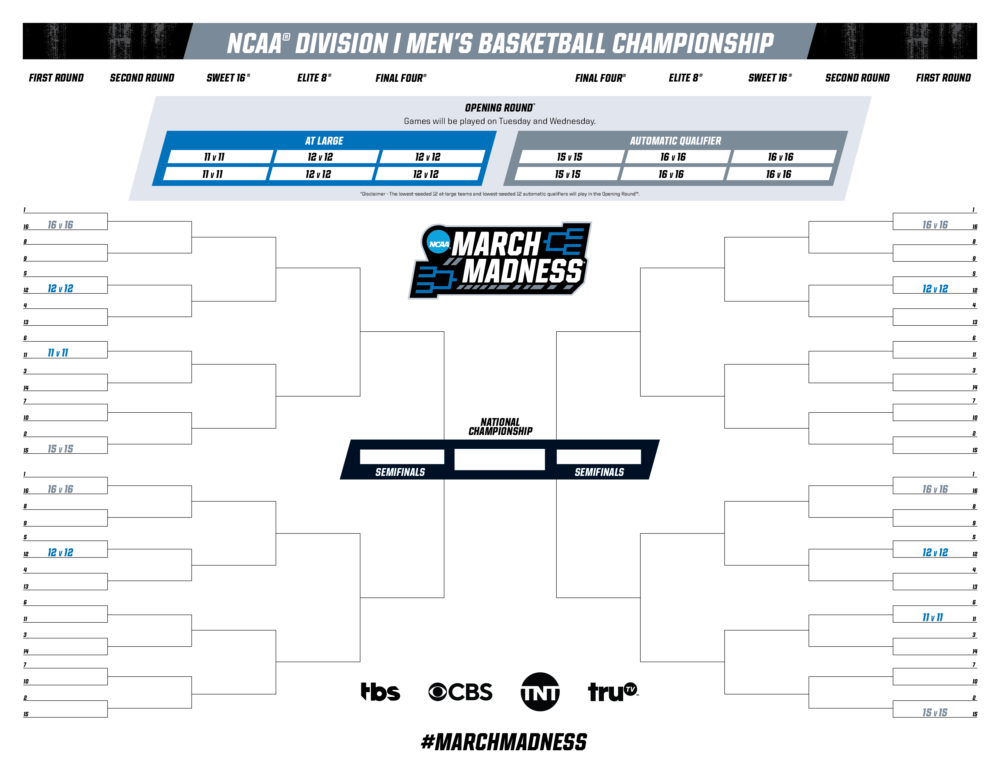 76 teams will make the 2027 NCAA men's basketball tournament