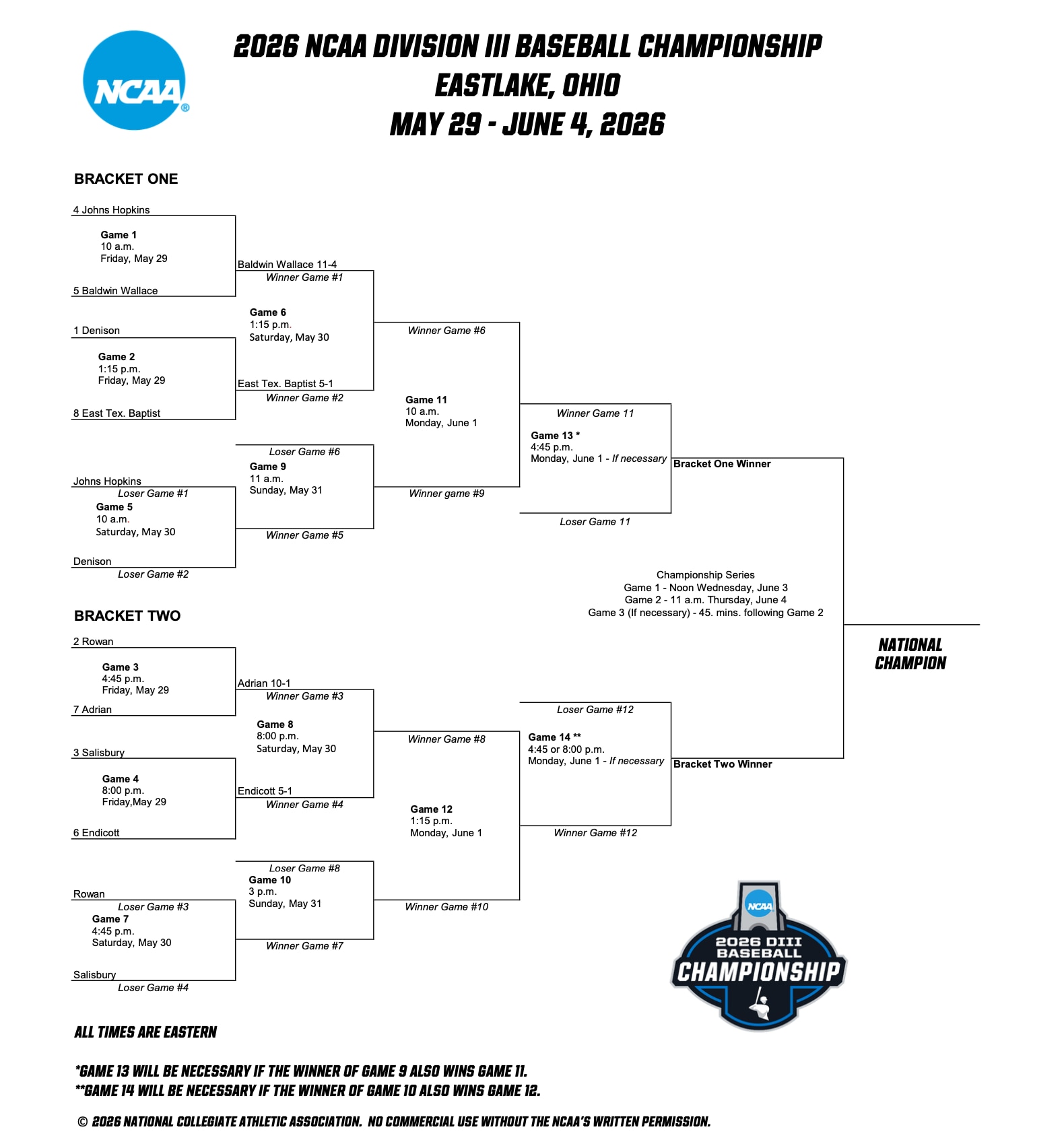DIII baseball championship
