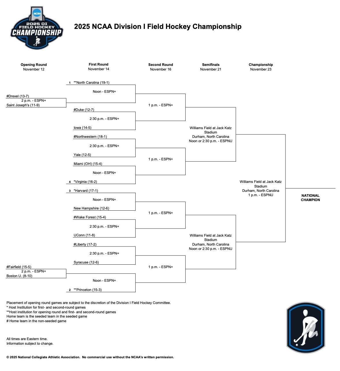 DI field hockey bracket